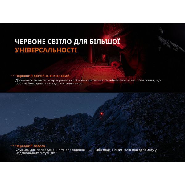 Ліхтар налобний Fenix HL12R V2.0 сірий HL12RV20Gr фото
