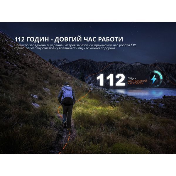 Ліхтар налобний Fenix HL12R V2.0 сірий HL12RV20Gr фото