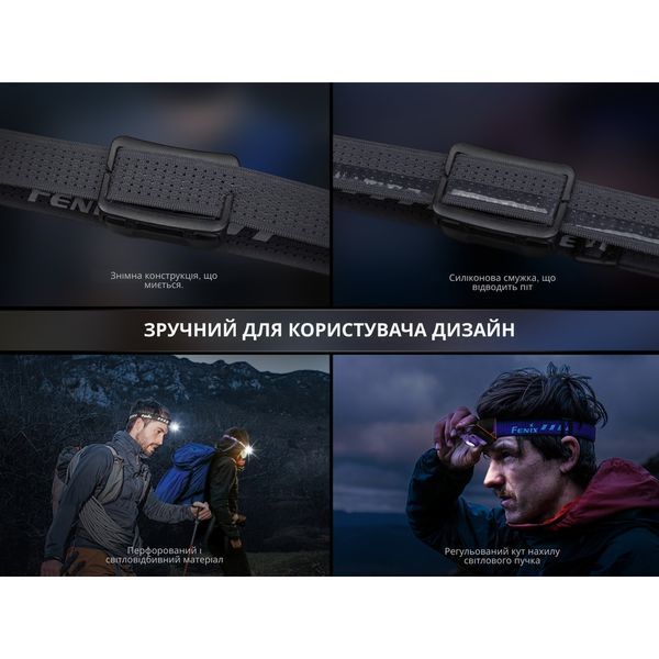 Ліхтар налобний Fenix HL12R V2.0 сірий HL12RV20Gr фото