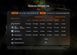 Ліхтар налобний Fenix HL16 AAA чорний HL16AAAblack фото 19
