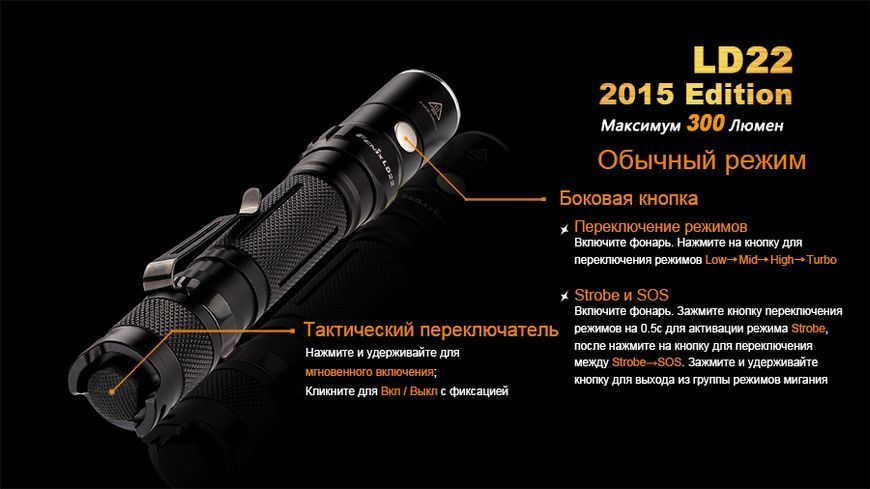 Ліхтар ручний Fenix LD22 G2 2015 LD22XPG2R52015 фото