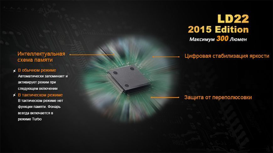 Ліхтар ручний Fenix LD22 G2 2015 LD22XPG2R52015 фото