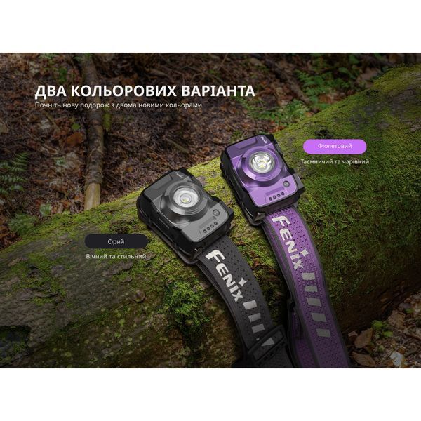 Ліхтар налобний Fenix HL12R V2.0 фіолетовий HL12RV20P фото