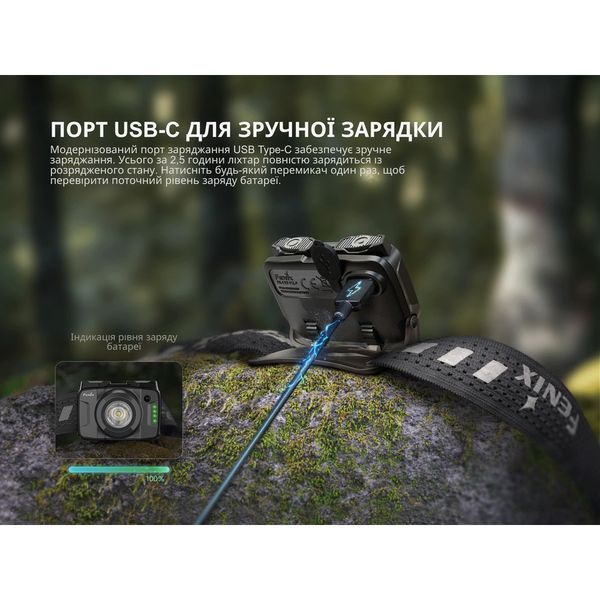 Ліхтар налобний Fenix HL12R V2.0 фіолетовий HL12RV20P фото
