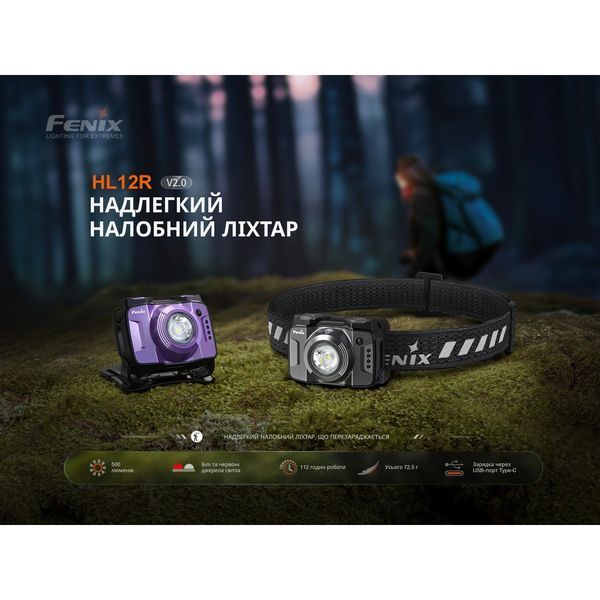Ліхтар налобний Fenix HL12R V2.0 фіолетовий HL12RV20P фото