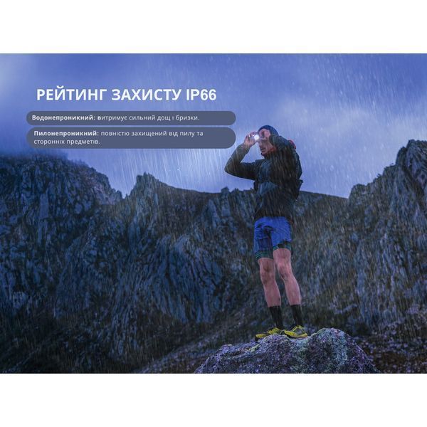 Ліхтар налобний Fenix HL12R V2.0 фіолетовий HL12RV20P фото