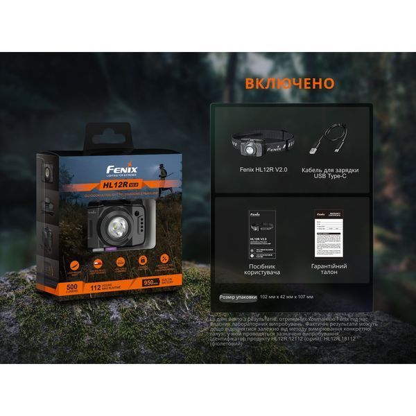 Ліхтар налобний Fenix HL12R V2.0 фіолетовий HL12RV20P фото