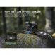 Ліхтар налобний Fenix HL12R V2.0 фіолетовий HL12RV20P фото 10