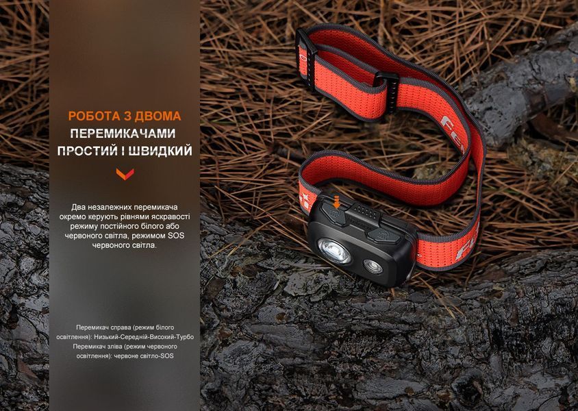 Ліхтар налобний Fenix HL16 AAA рожевий HL16AAApink фото