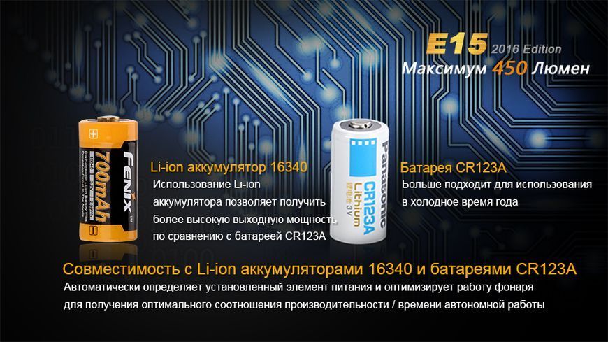 Ліхтар ручний Fenix E15 2016 E152016 фото