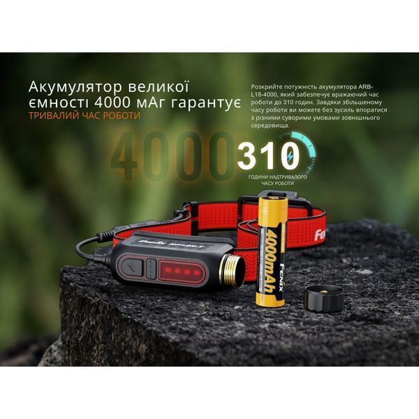Ліхтар налобний Fenix HP12R-TRd червоний HP12R-TRd фото