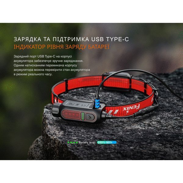 Ліхтар налобний Fenix HP12R-TRd червоний HP12R-TRd фото