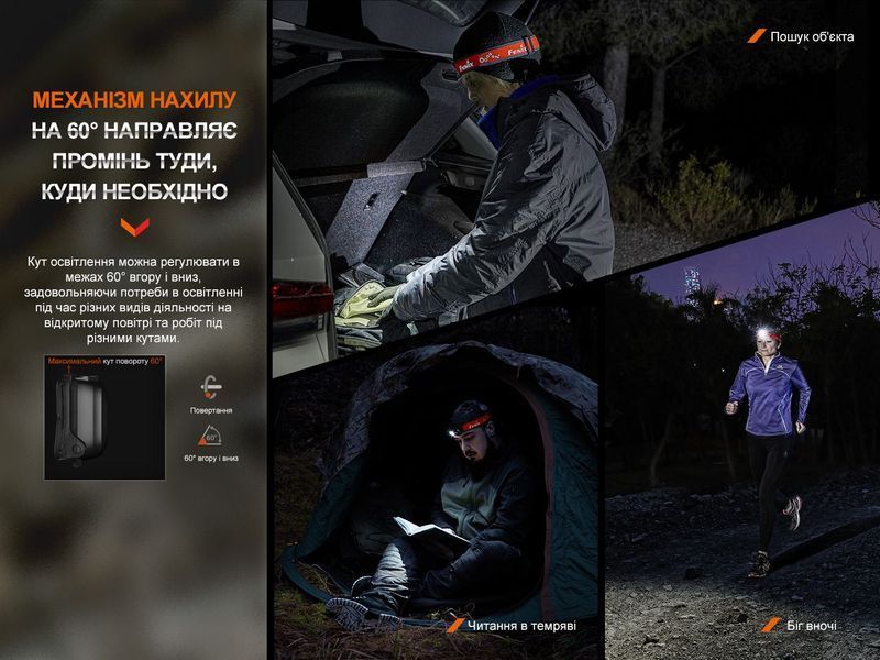 Ліхтар налобний Fenix HL16 AAA світло-зелений HL16AAAgreen фото