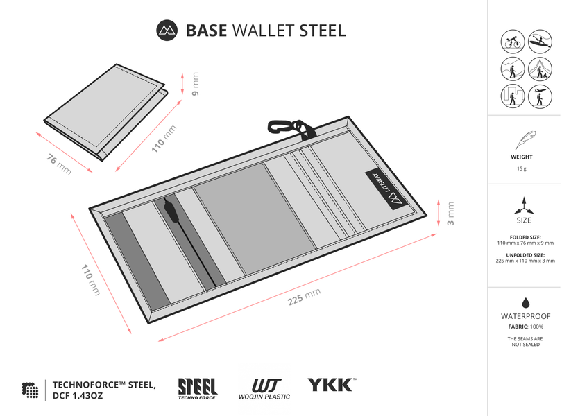 BASE WALLET STEEL Black