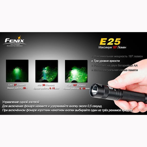 Fenix E25 E25 фото