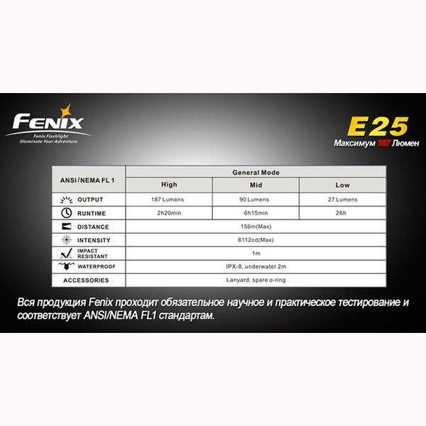 Fenix E25 E25 фото