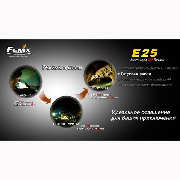 Fenix E25 E25 фото