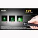 Fenix E25 E25 фото 8