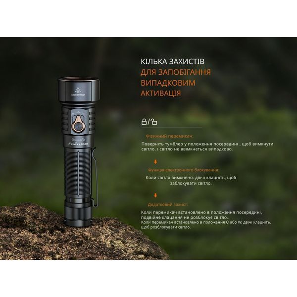 Ліхтар ручний Fenix LD36RB чорний LD36RB фото