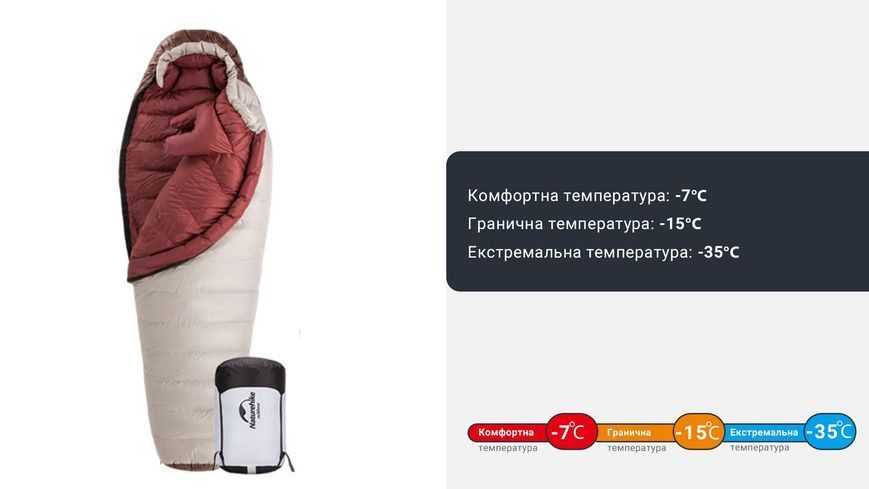 Спальник з натуральним пухом Naturehike Snowbird NH20YD001, p-р L, коричневий 980 г 6927595761311 фото
