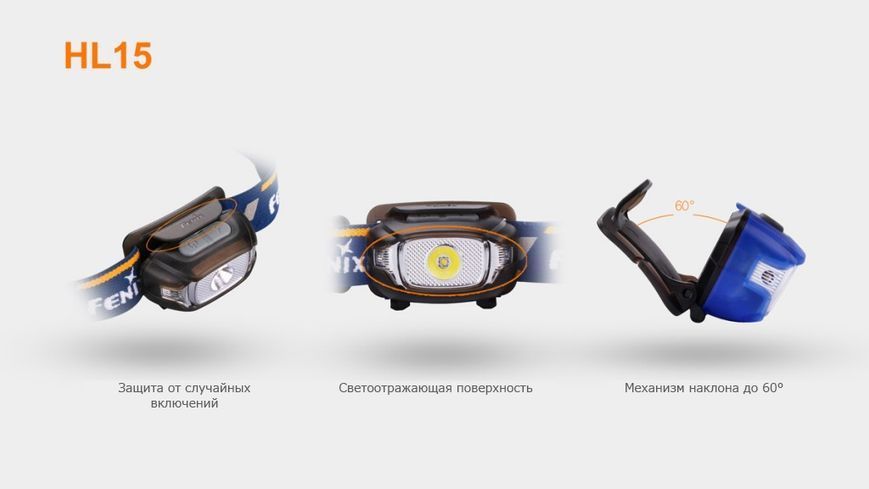 Ліхтар налобний Fenix HL15 чорний HL15bk фото