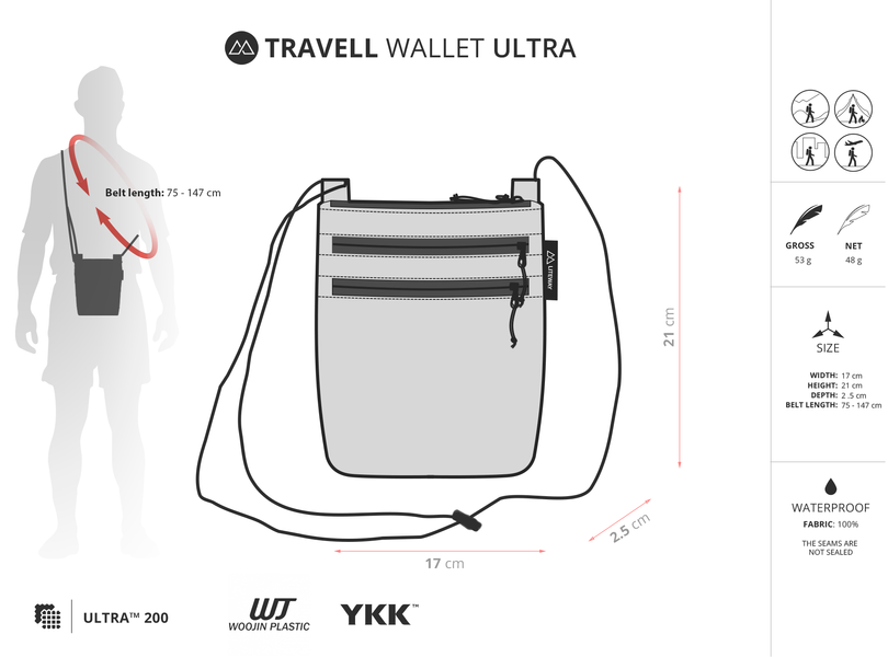 TRAVEL WALLET Olive
