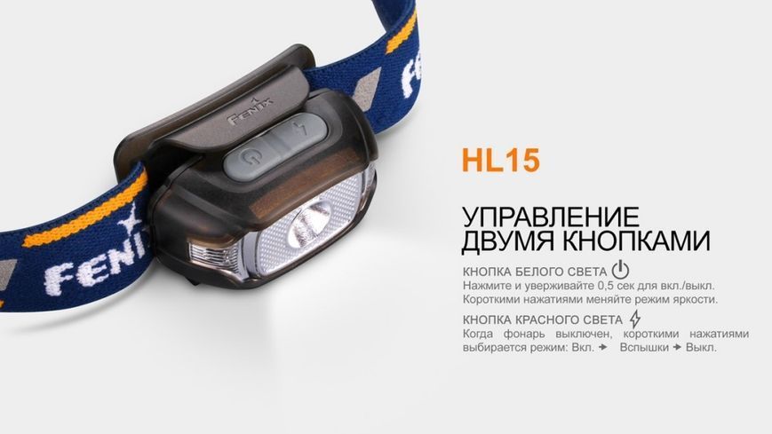 Ліхтар налобний Fenix HL15 синій HL15bl фото