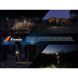 Ліхтар налобний Fenix HL17R, чорний HL17Rblack фото 21
