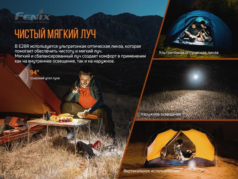 Ліхтар ручний Fenix E28R E28R фото
