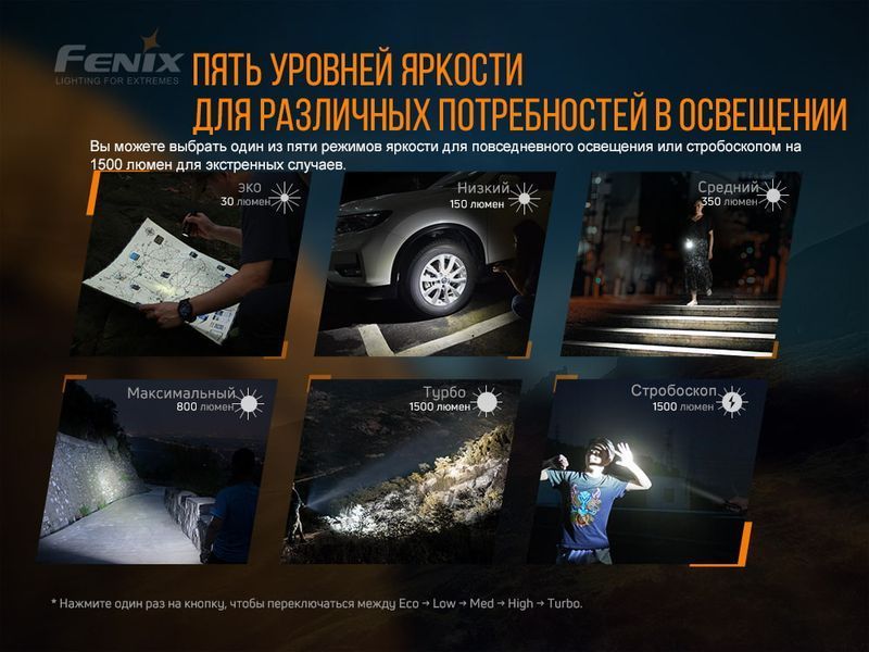 Ліхтар ручний Fenix E28R E28R фото