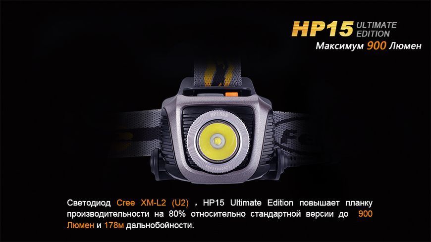 Ліхтар налобний Fenix HP15 UE HP15UE фото