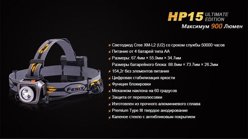 Ліхтар налобний Fenix HP15 UE HP15UE фото