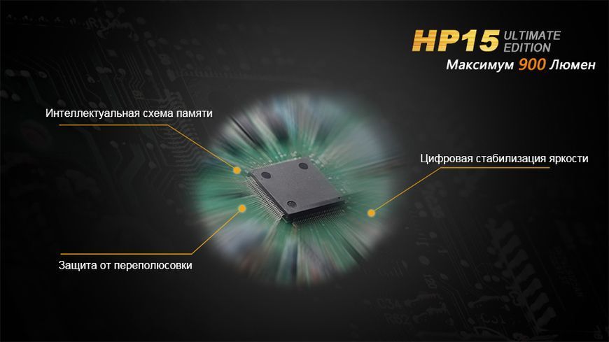 Ліхтар налобний Fenix HP15 UE HP15UE фото