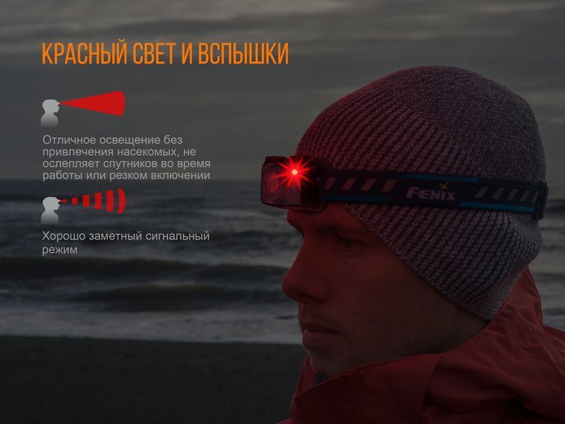 Ліхтар налобний Fenix HL12R сірий HL12Rg фото