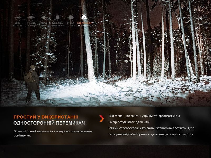 Ліхтар Fenix E35R + дифузор AOD-S V2.0 у подарунок | Лімітована серія E35RAODSV20 фото