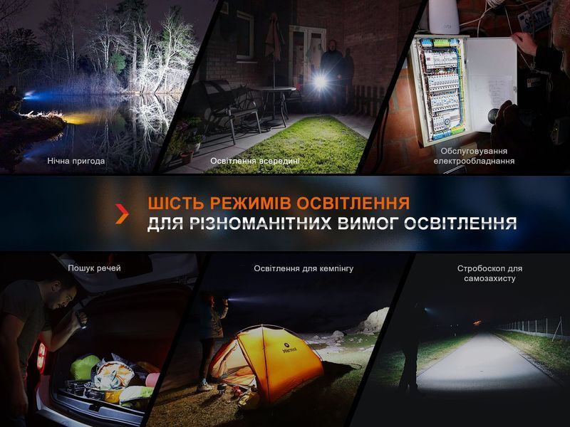Ліхтар Fenix E35R + дифузор AOD-S V2.0 у подарунок | Лімітована серія E35RAODSV20 фото