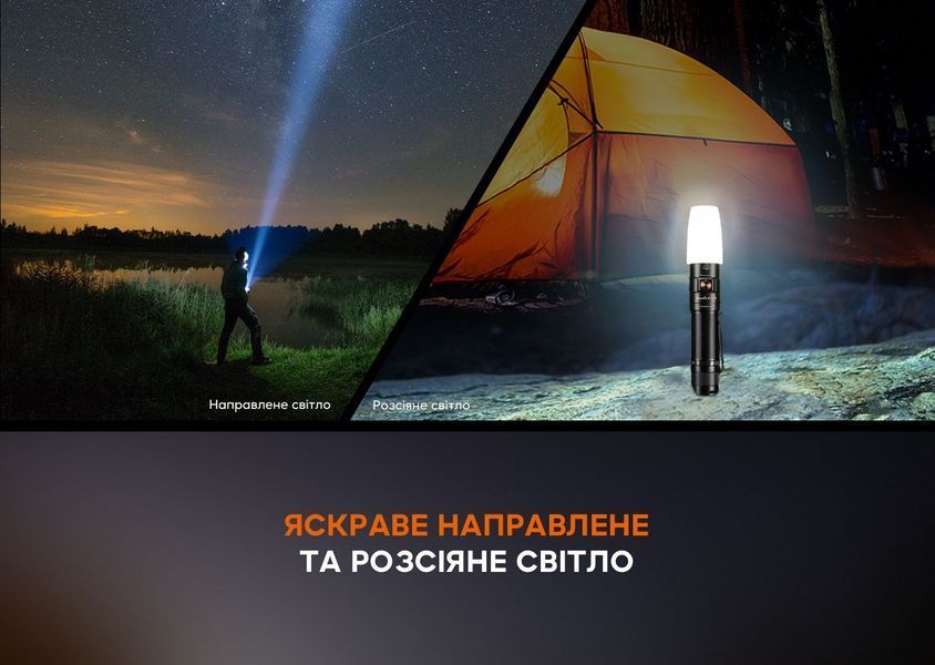 Ліхтар Fenix E35R + дифузор AOD-S V2.0 у подарунок | Лімітована серія E35RAODSV20 фото