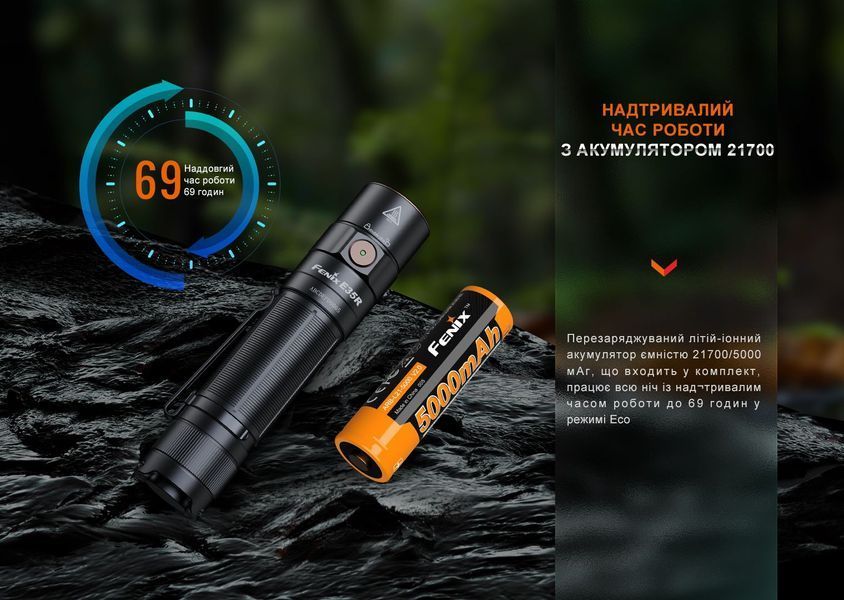 Ліхтар Fenix E35R + дифузор AOD-S V2.0 у подарунок | Лімітована серія E35RAODSV20 фото