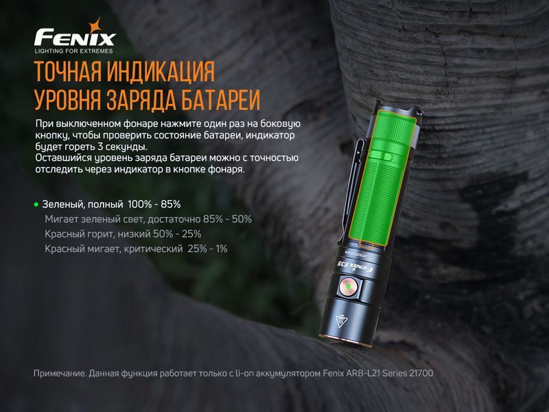 Ліхтар ручний Fenix E35 V3.0 E35V30 фото