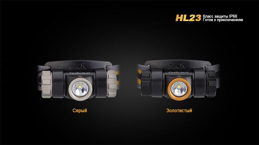 Ліхтар налобний Fenix HL23 жовтий HL23G фото