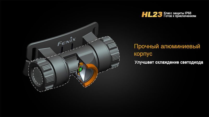 Ліхтар налобний Fenix HL23 жовтий HL23G фото