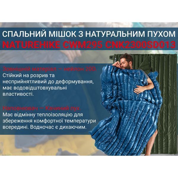 Спальний мішок з натуральним пухом Naturehike CWM295 CNK2300SD013, блакитний 6976023920899 фото