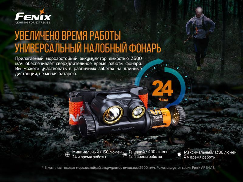 Ліхтар налобний Fenix HM65R-T HM65RT фото