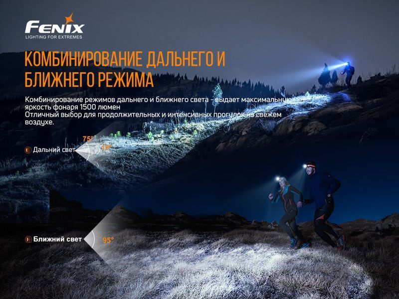 Ліхтар налобний Fenix HM65R-T HM65RT фото