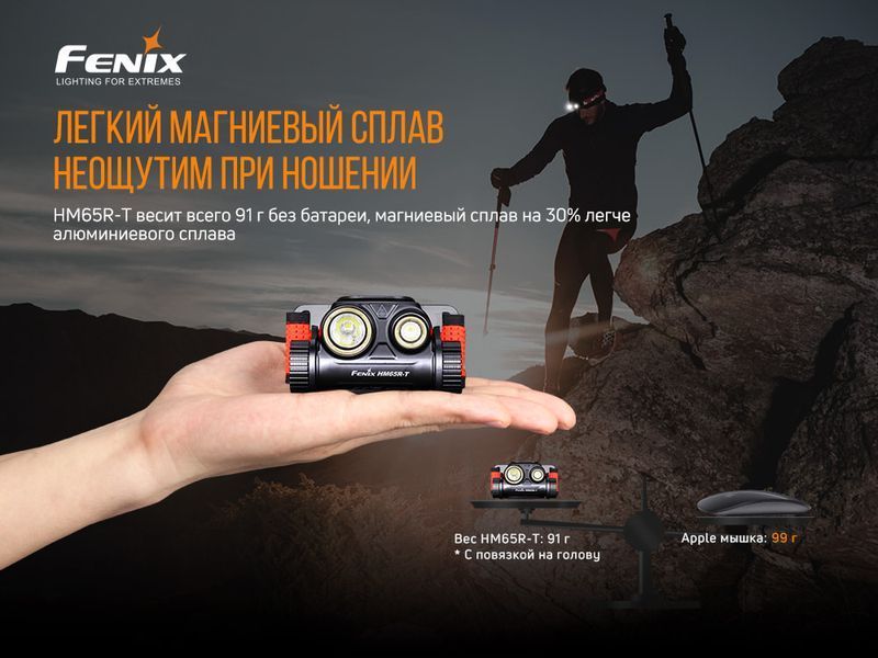Ліхтар налобний Fenix HM65R-T HM65RT фото