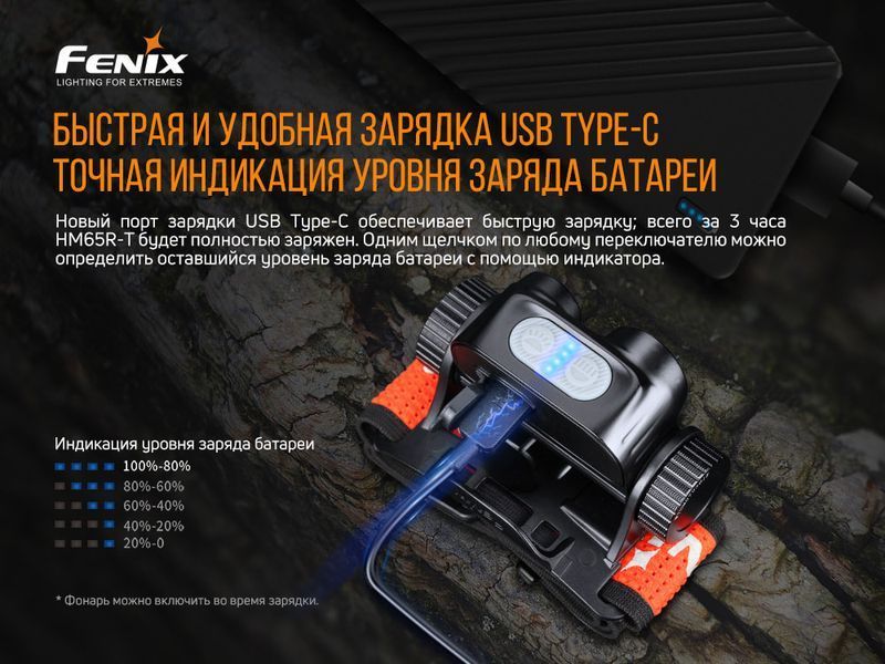 Ліхтар налобний Fenix HM65R-T HM65RT фото