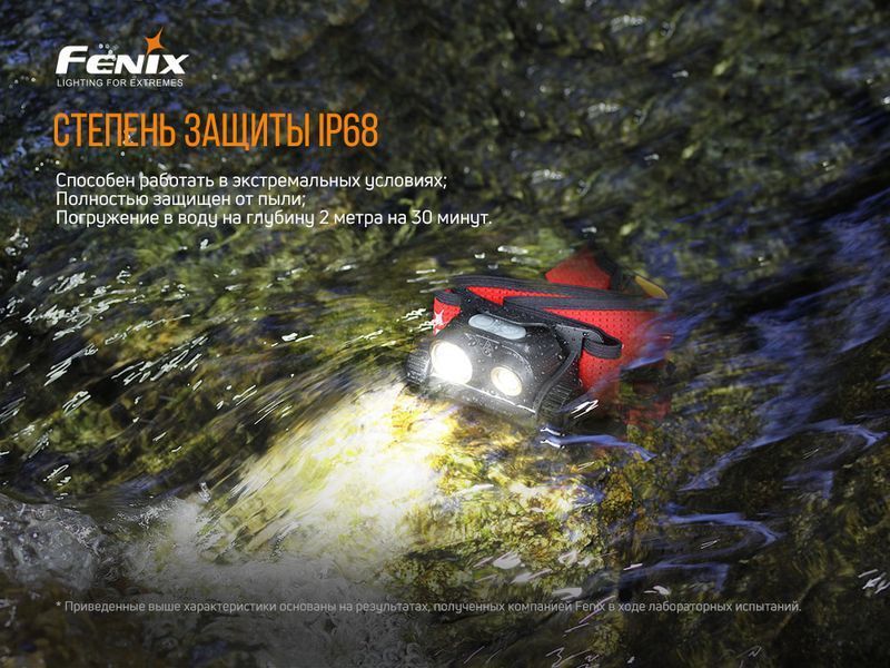 Ліхтар налобний Fenix HM65R-T HM65RT фото