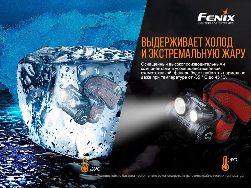 Ліхтар налобний Fenix HM65R-T HM65RT фото