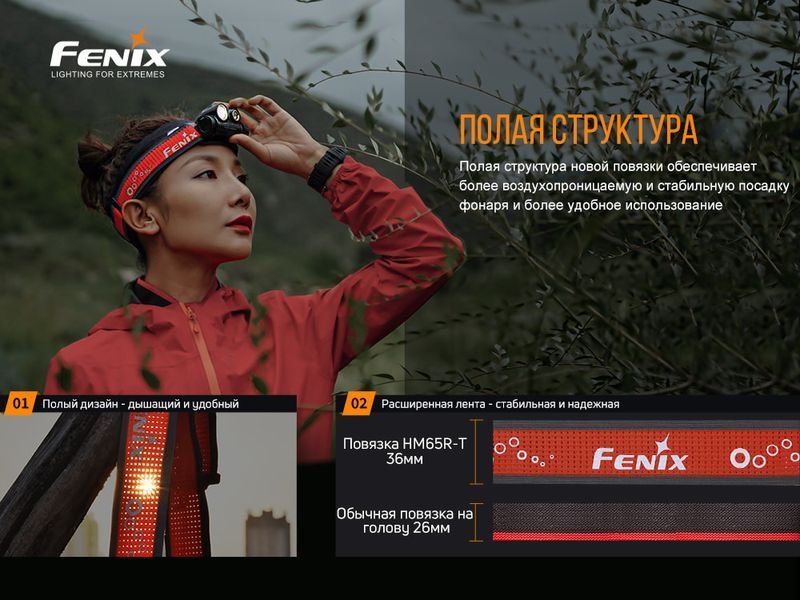 Ліхтар налобний Fenix HM65R-T HM65RT фото