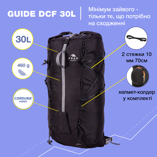 Альпіністський Рюкзак Guide 30L
